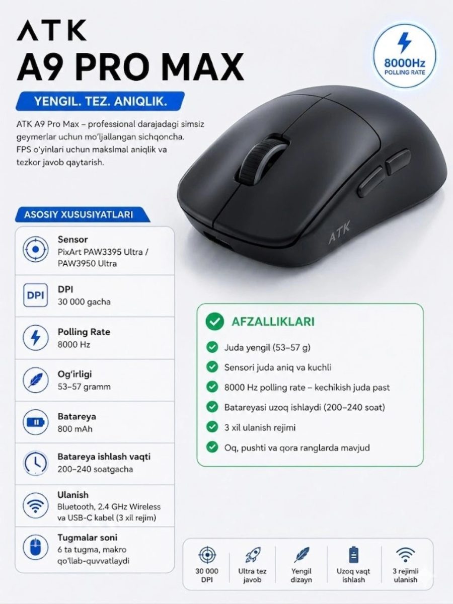 Беспроводная игровая мышка ATK A9 Pro Max
