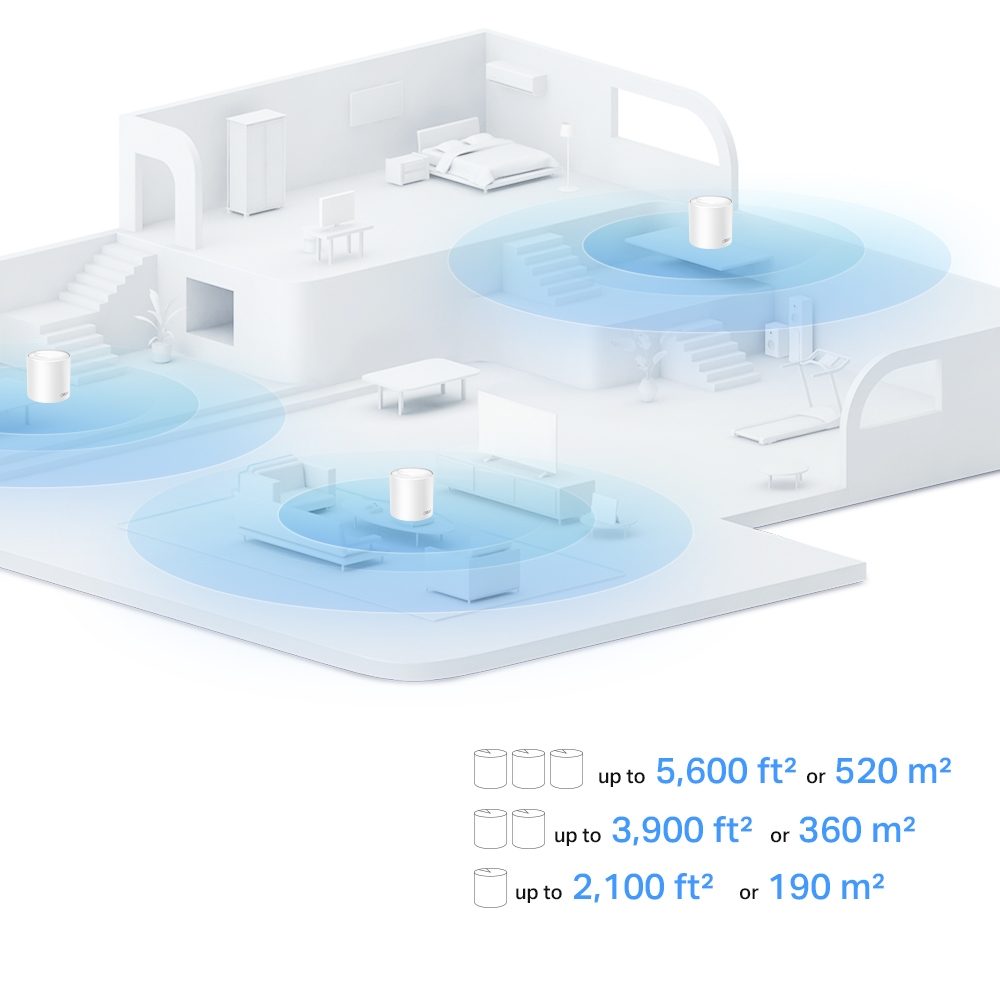 Tp-Link Deco X10 3-pack Mesh-система Wi-Fi 6
