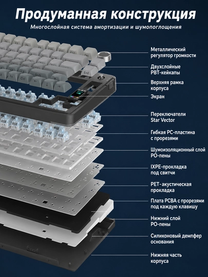 AULA S75 Pro, механическая клавиатура, RGB-подсветка, беспроводная, tri-mode, с крутилкой