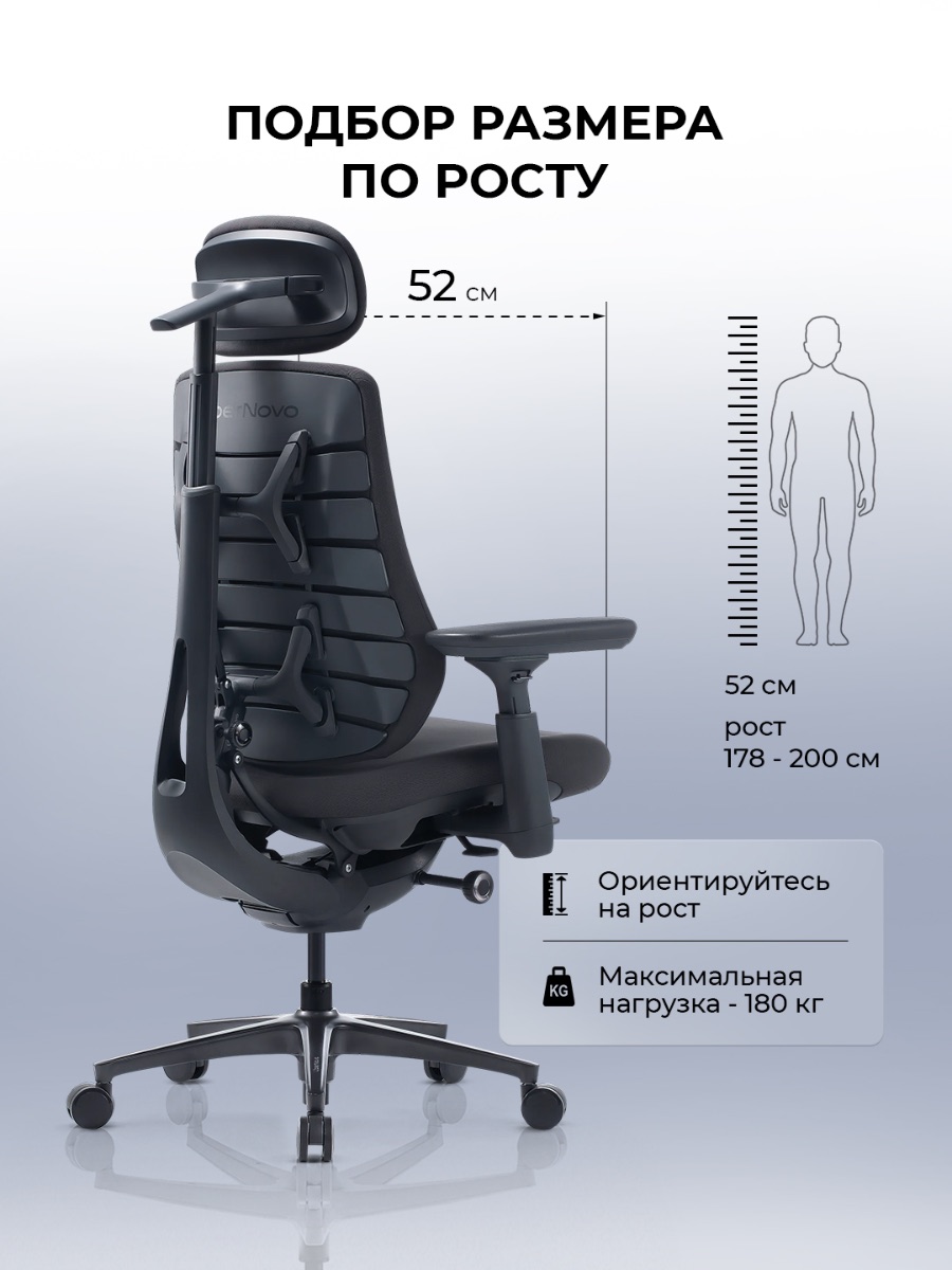 Офисное кресло LiberNovo Maxis Manual (Graphite)