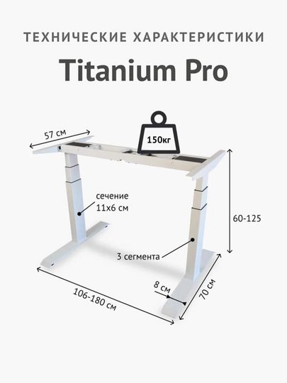 Подстолье для стола, с регулируемой высотой, два мотора TITANIUM PRO