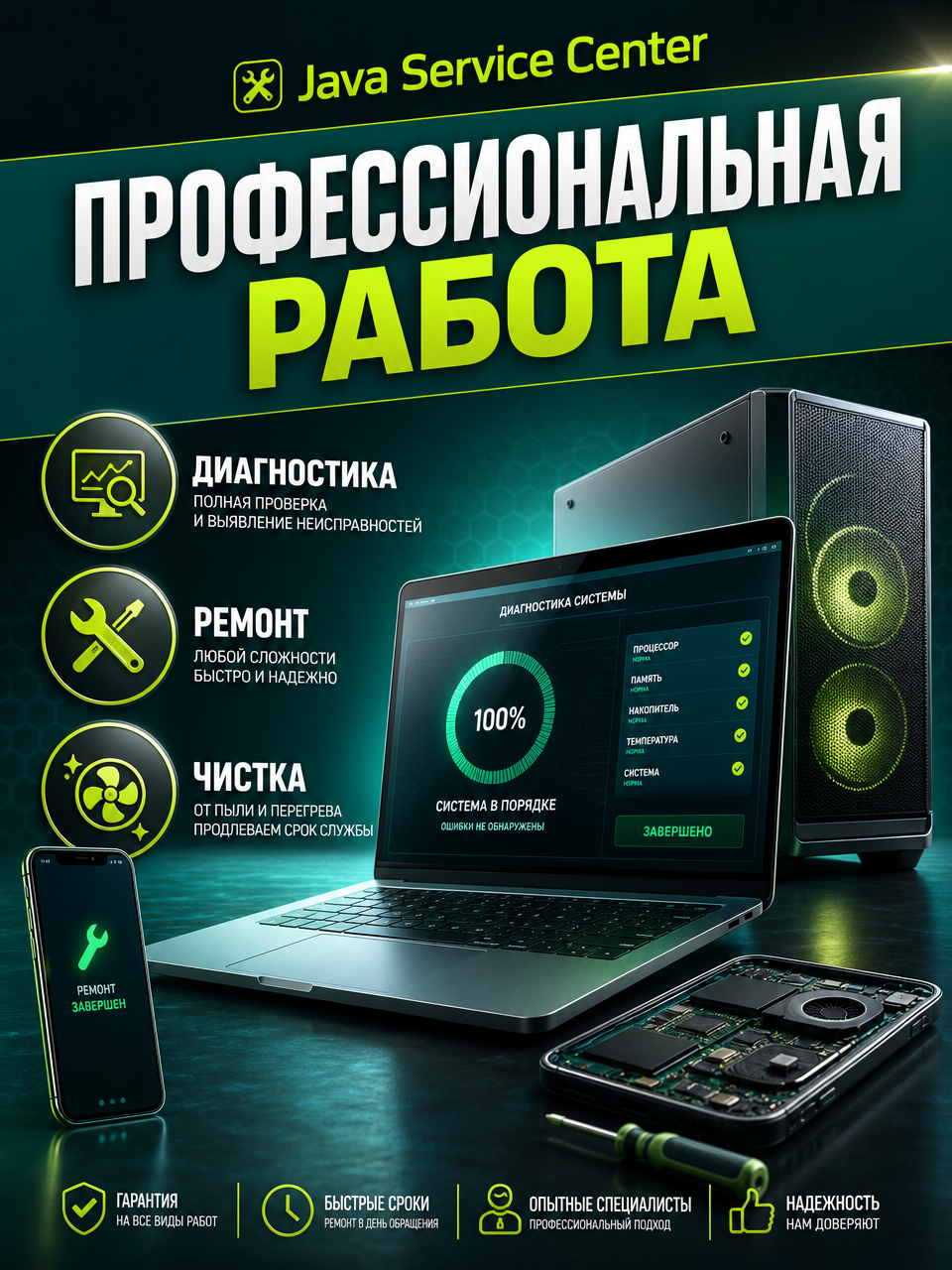 Активация Виндовс Windows