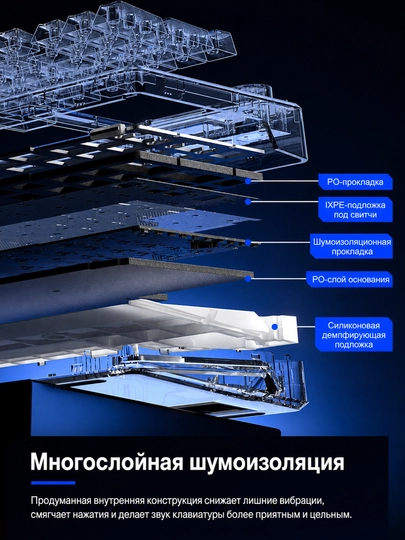 Клавиатура AULA F98 Pro V3, механическая, беспроводная, RGB-подсветка, экран, крутилка
