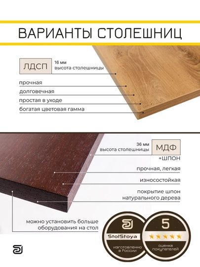 Стол компьютерный с электроприводом ТИТАН, геймерский стол, стол для офиса