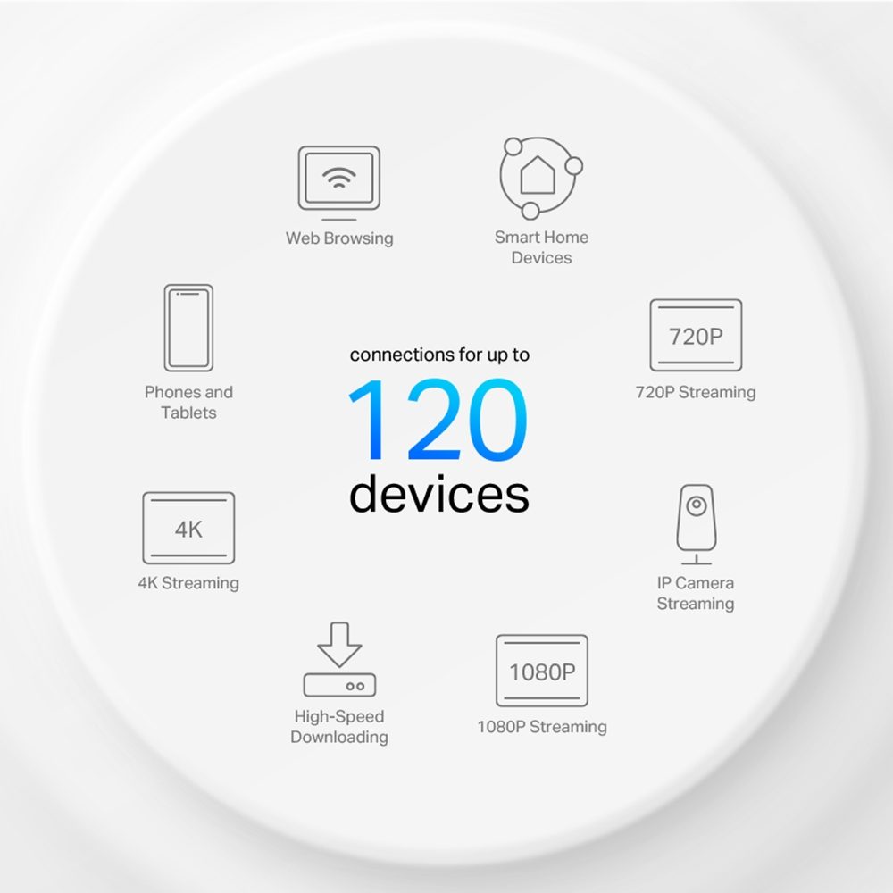 Tp-Link Deco X10 3-pack Mesh-система Wi-Fi 6